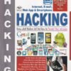 HACKING | VISHNU PRIYA SINGH | Computech