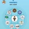वाणिज्य संघटन व व्यवस्थापन (Organisation of Commerce and Management) इयत्ता- अकरावी / Std. 11 | Maharashtra State Board