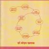 सूक्ष्माध्यापन | डॉ. मोहन खताळ | नित्य नूतन प्रकाशन (Nitya Nutan Prakashan)