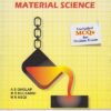 MATERIAL SCIENCE | AS Gholap , MS Kulkarni , MK Negi