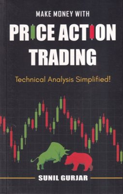 MAKE MONEY WITH PRICE ACTION TRADDING TECHNICAL ANALYSIS SIMPLIFIED ...