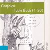 Grafalco Pre-School Table Book (1-20) | GRAFALCO