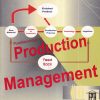 PRODUCTION FEED BACK MANAGEMENT | EVEREST
