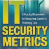 IT SECURITY METRICS | LANCE HAYDEN