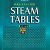 M.K.S. & S.I. Units STEAM TABLES | S.C. JAIN | Birla