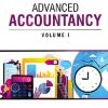 ADVANCED ACCOUNTING VOL. I | S.N. MAHESHWARI, SHARAD K. MAHESHWARI, SUNEEL K. MAHESHWARI | VIKAS PUBLISHING