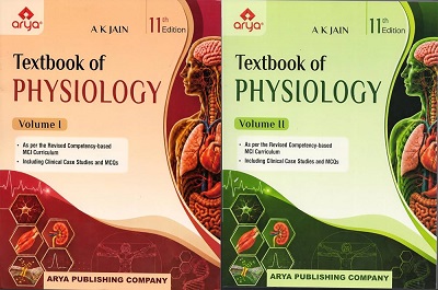 TEXTBOOK OF PHYSIOLOGY (Vol. 1 & 2 With Free QA Physiology) | DR. A.K. JAIN | Arya Publishing Company