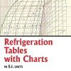REFRIGERATION TABLES WITH CHARTS In S.I. Units | R.S. KHURMI, J.K. GUPTA | S.Chand
