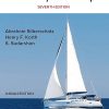 DATABASE SYSTEM CONCEPTS | ABRAHAM SILBERSCHATZ, HENRY F. KORTH, S. SUDARSHAN | McGraw Hill