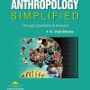ANTHROPOLOGY SIMPLIFIED | DR. VIVEK BHASME | Unique Academy