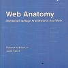 WEB ANATOMY | ROBERT HOEKMAN | PHI