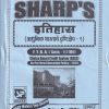 इतिहास आधुनिक भारताचे दृष्टीक्षेप -१ | SHARPS