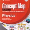 CONCEPT MAP TOOLKIT PHYSICS | ARIHANT
