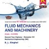 FLUID MECHANICS AND MACHINERY