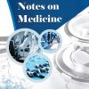 SHANKARS NOTES ON MEDICINE
