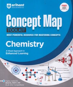 CONCEPT MAP TOOLKIT CHEMISTRY |