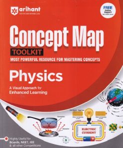 CONCEPT MAP TOOLKIT PHYSICS |