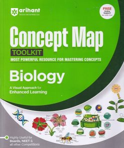 CONCEPT MAP TOOLKIT BIOLOGY |