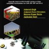 AGRICULTURAL BIOTECHNOLOGY | ASHUTOSH SINGH