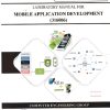 LABORATORY MANUAL FOR MOBILE APPLICATION DEVELOPMENT (316006) | MAHARASHTRA STATE BOARD