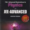 PHYSICS GALAXY PHYSICS FOR JEE-ADVANCED | ASHISH ARORA | GKP
