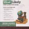 MOST LIKELY QUESTION BANK (CHAPTERWISE & CATEGORYWISE) CLASS 9 SOCIAL SCIENCE (Understanding Society: India and Beyond) PART - 1 | GURUKUL BY OSWAL
