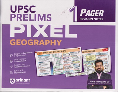 UPSC PRELIMS PIXEL GEOGRAPHY | AMIT MANGTANI SIR | ARIHANT PUBLICATION